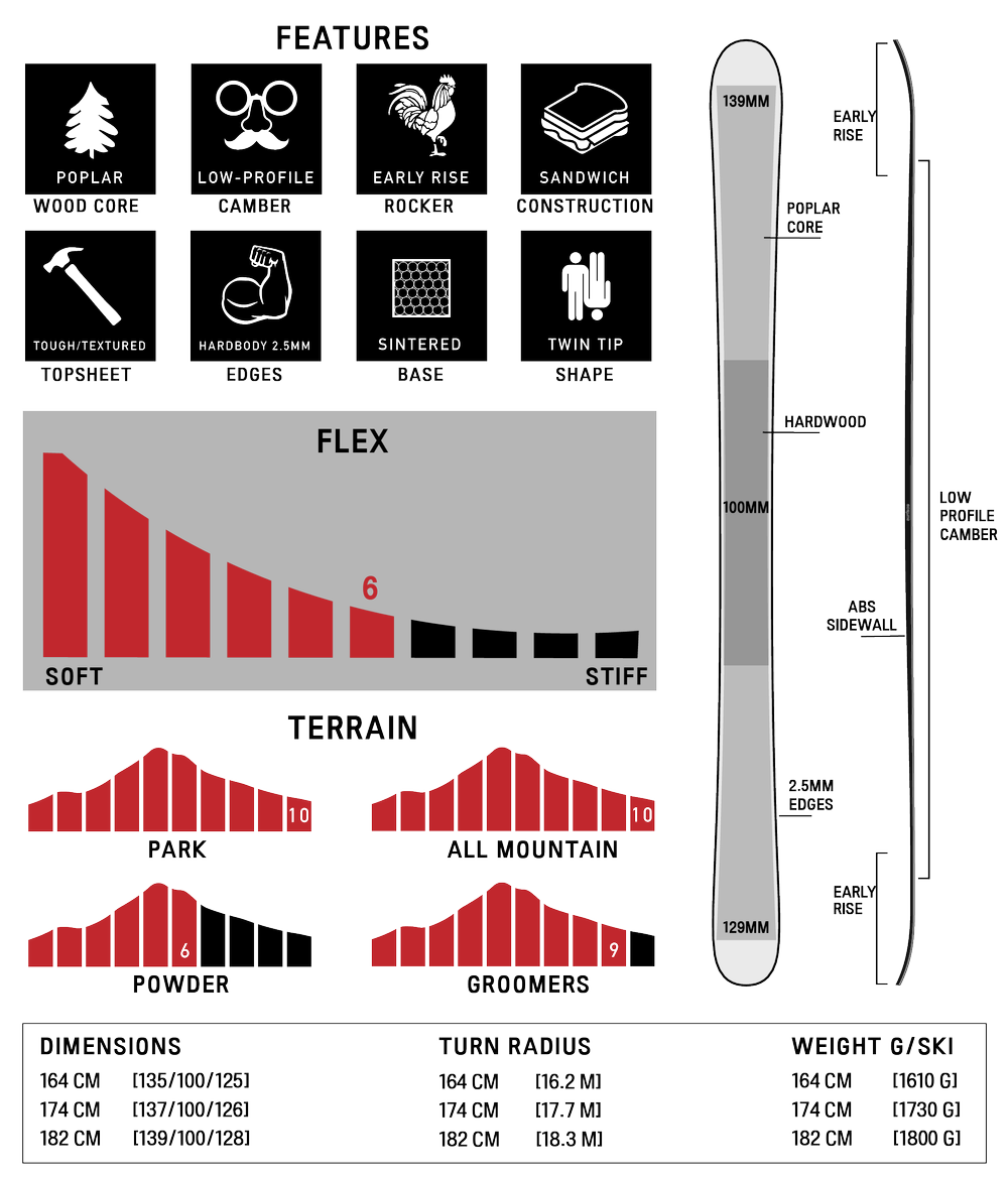 Surface Skis - The Hellstrom Pro