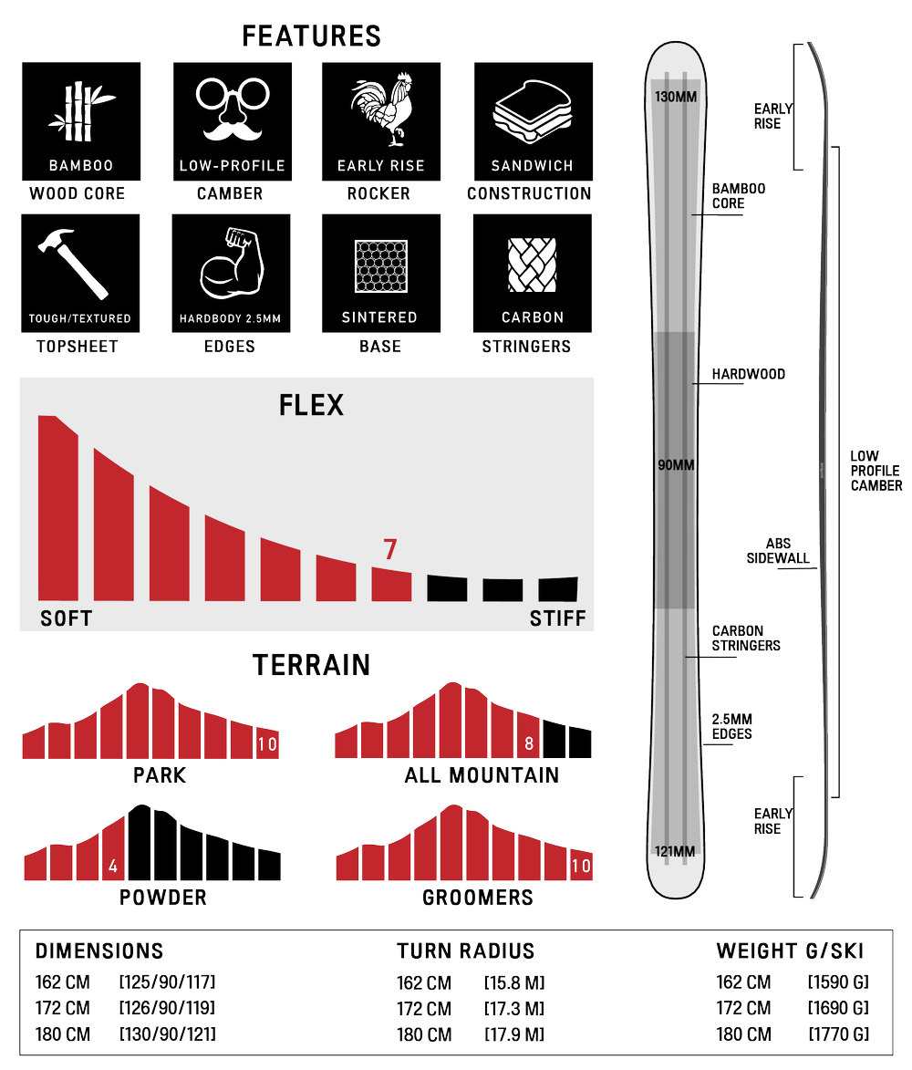 Surface Skis - The Sniper