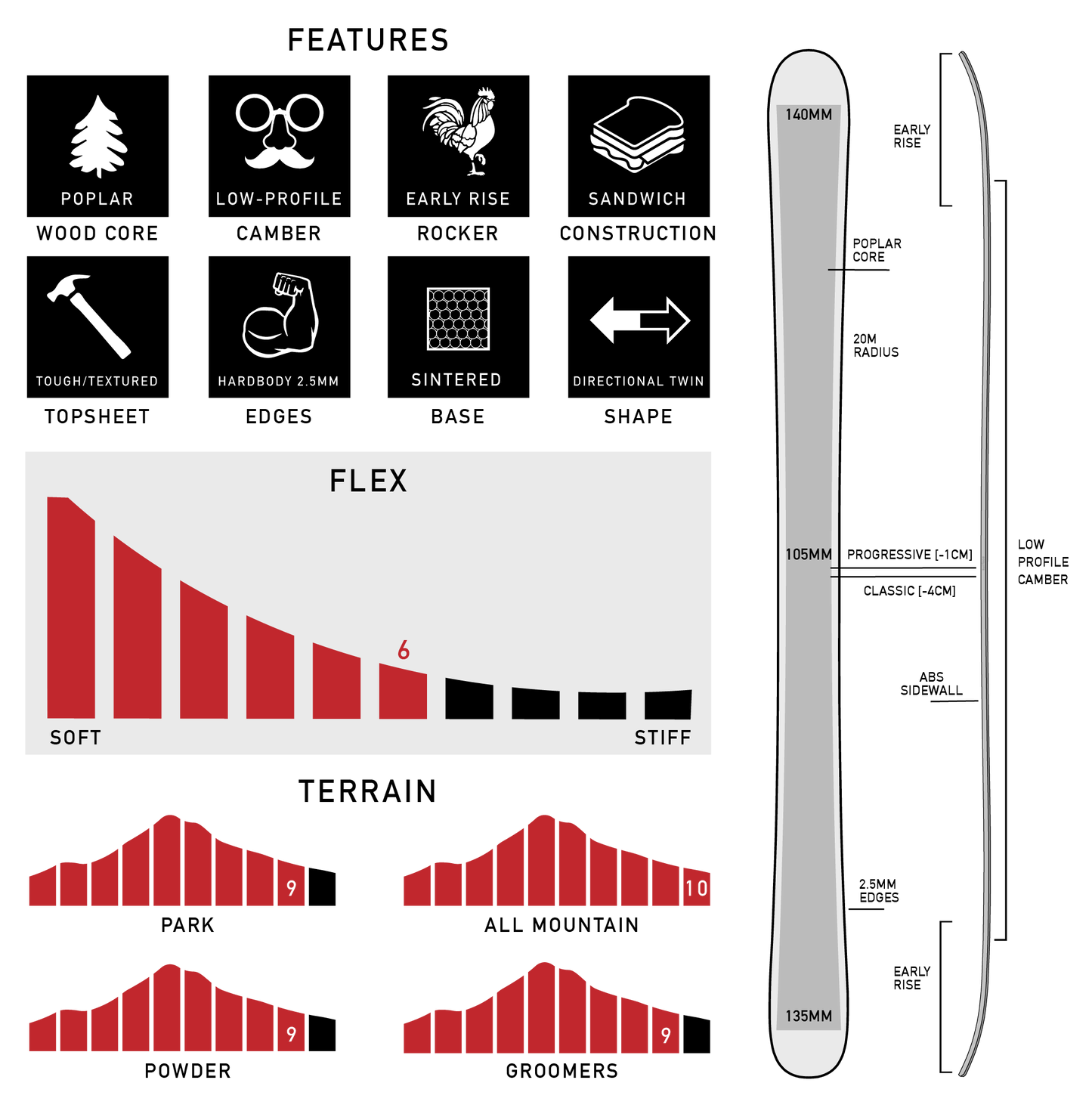 Surface Skis - The Mainio Pro 23/24